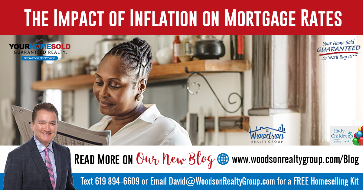 The Impact of Inflation on Mortgage Rates